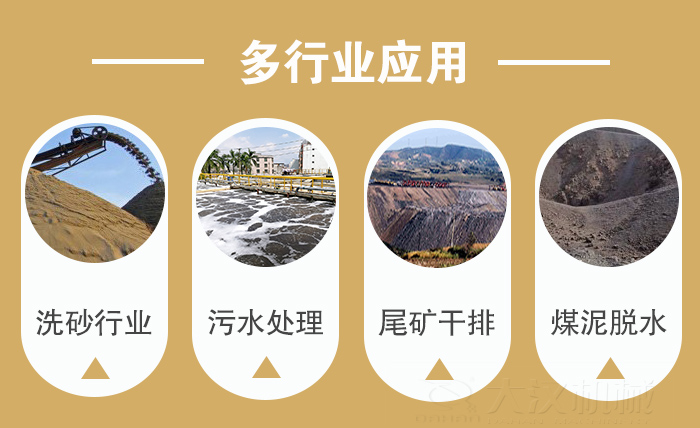 礦用直線振動篩適用行業：洗砂行業，污水處理，尾礦干排，煤泥脫水。